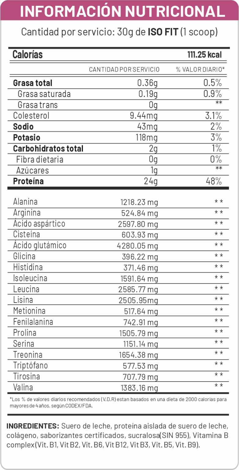 ISO FIT - Universe Nutrition